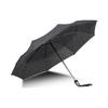 Knirps Fully Automatic Folding Umbrella