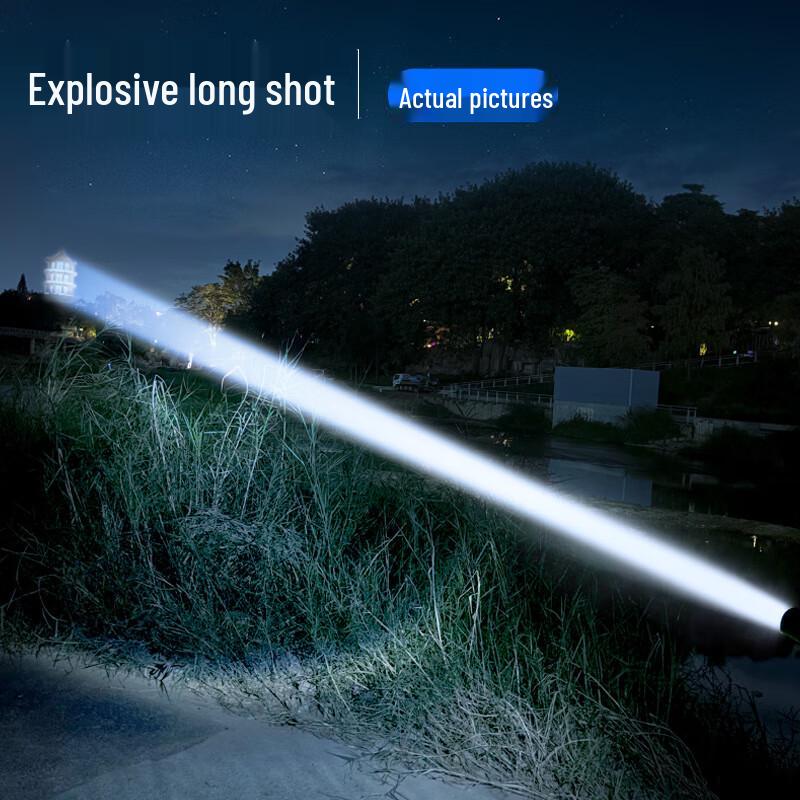 SupFire High-Intensity Rechargeable LED Headlamp