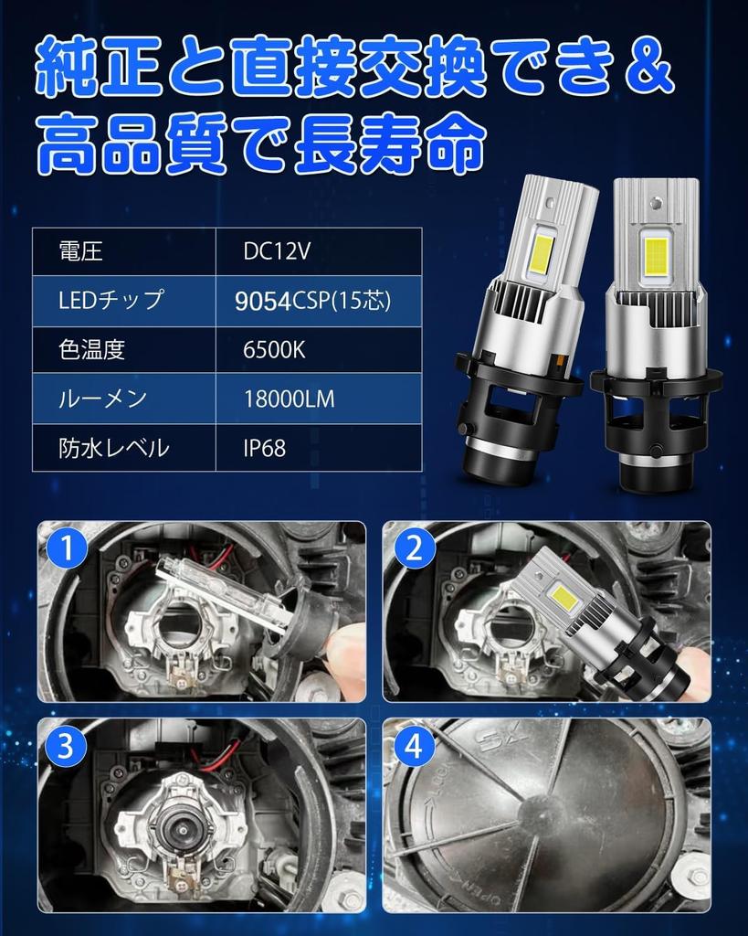 SUPAREE D2S LED Vehicle Inspection Quick Super D2S No Dark Latest Fan No Modification Canceller Headlights, Compliant, Installation, Bright, LEDs,