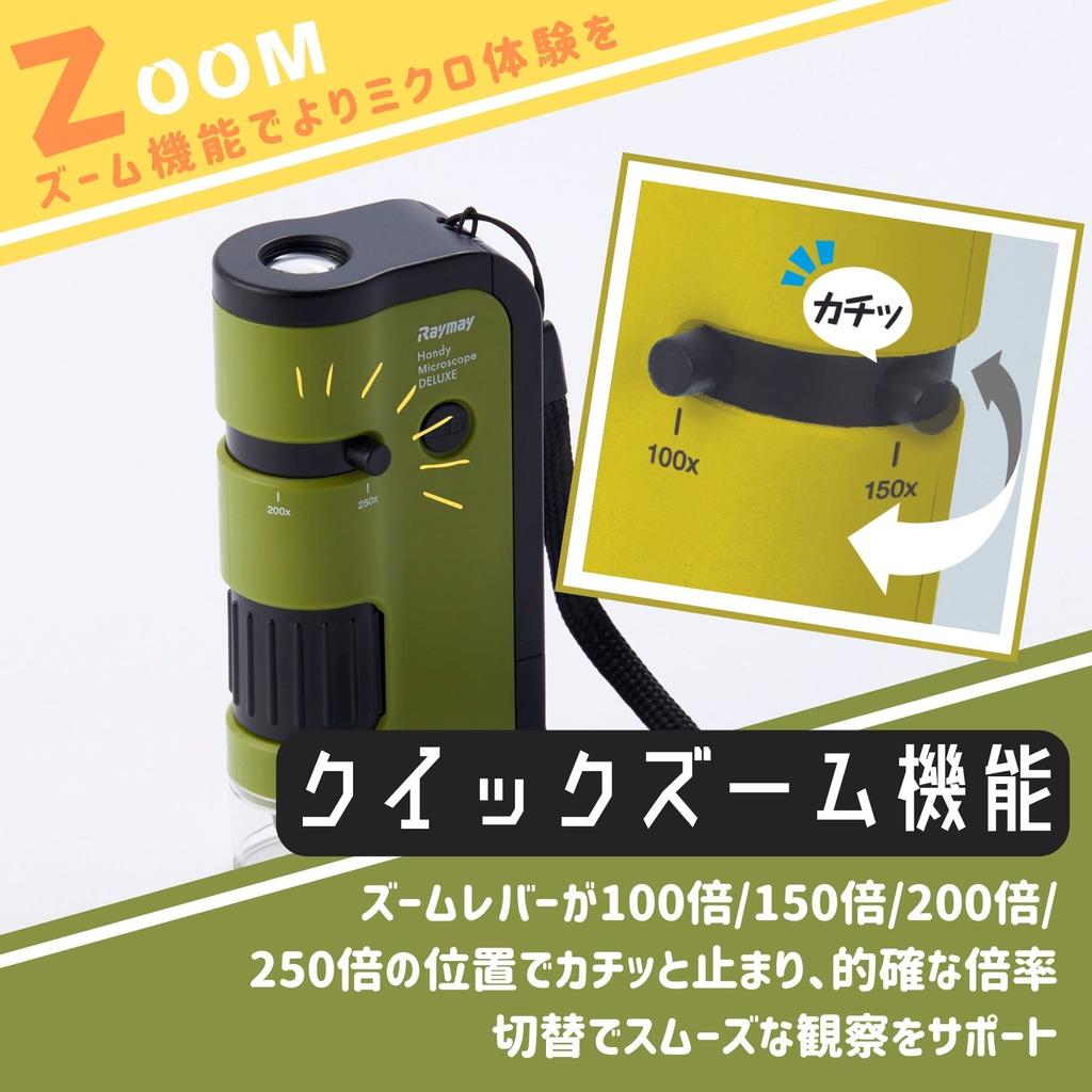 Mikroskop Reimei Fujii Praktický mikroskop DX Green RXT1144M