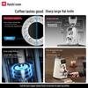 Electronice pentru bucătărie – Râșnițe de cafea electrice