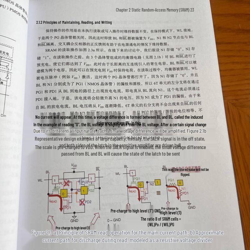 Semiconductor Memory Devices & Systems