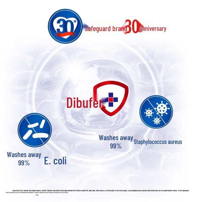 Safeguard Soap & Dr. P Toothpaste Hygiene Set