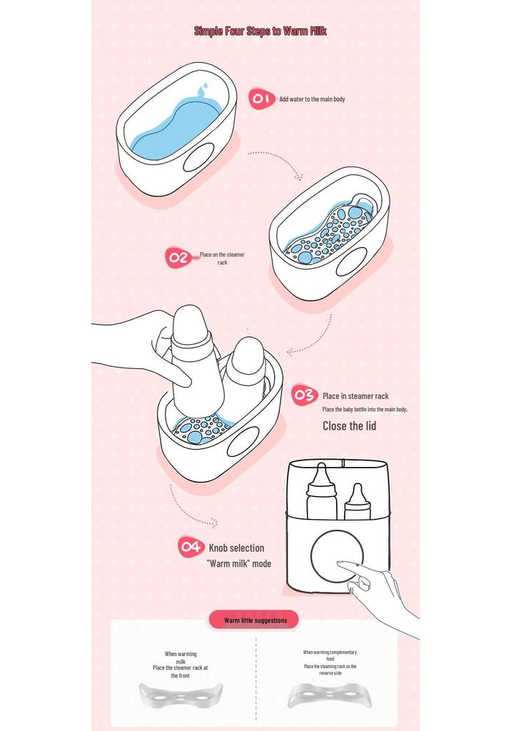 2-in-1 Smart Bottle Warmer for Milk Disinfection & Defrosting with Constant Temperature Control