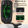 Universal Tuner & Metronome for Guitar, Violin, and Ukulele - 2-in-1 Tool