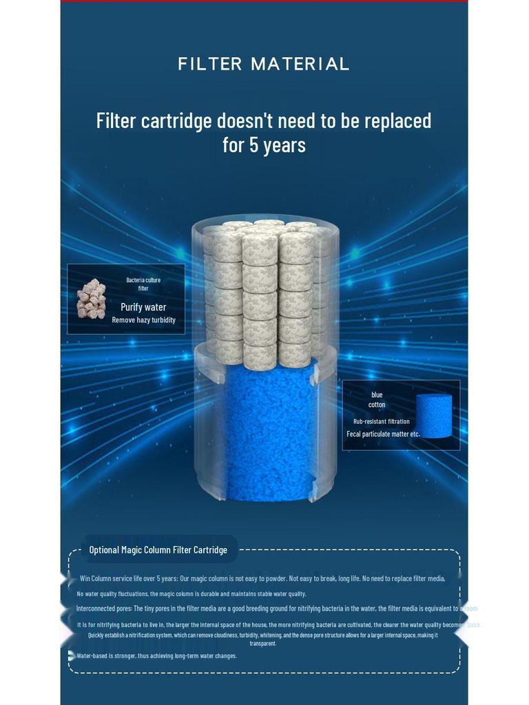 Silent Aquarium Filter: Submersible 3-in-1 Water Purifier, Circulator, and Oxygen Pump with Poop Suction Feature.