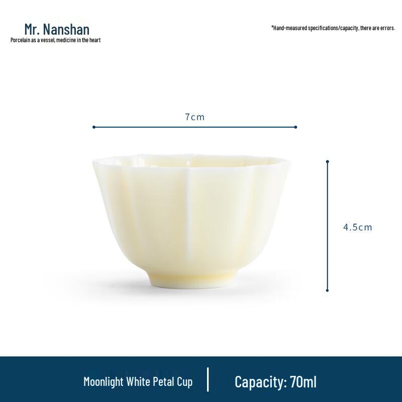 Nanshan Mister Ceramic Tea Master Cup