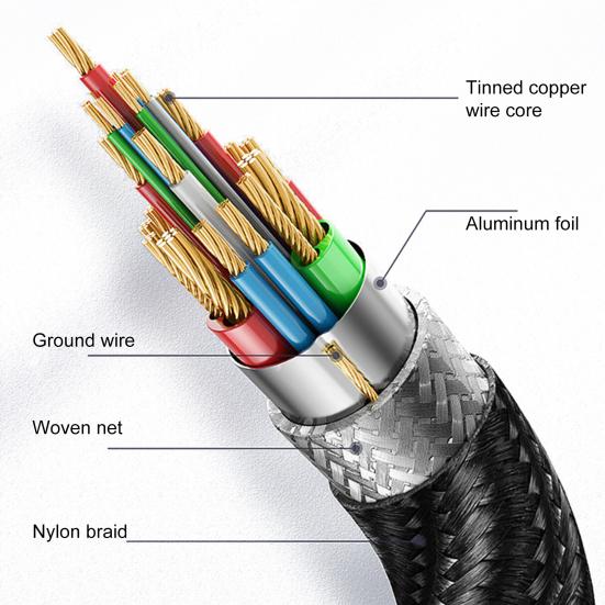 Type-C/USB to RJ45 Ethernet Adapter Driver-free Gigabit Network Cable Converter High Speed Network Card Adapter Support 10/100/1000Mbps for Desktop