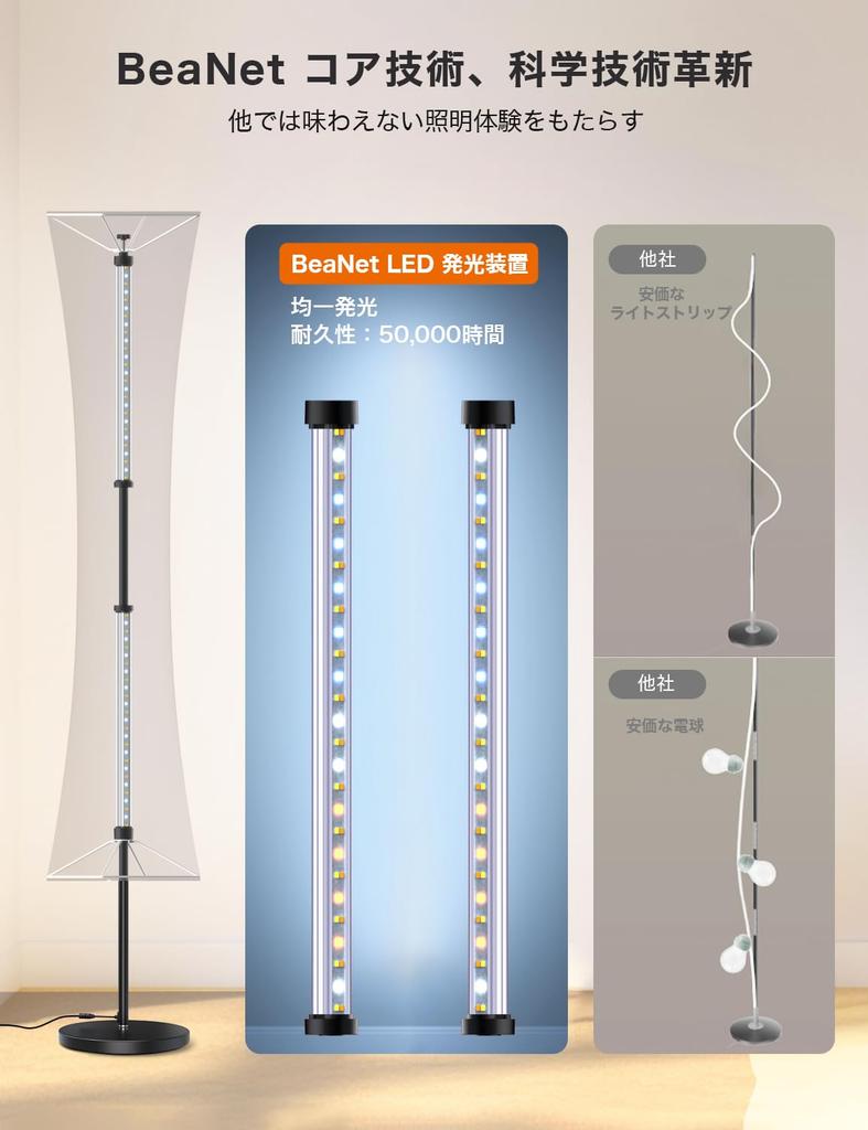 BeaNet Floor Light LED Remote Color Level Music Synchronization Floor Stand Indirect Lighting Stand Light Luxury Fabric Floor Lamp Suitable for