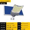 Becuri LED – Lămpi solare LED