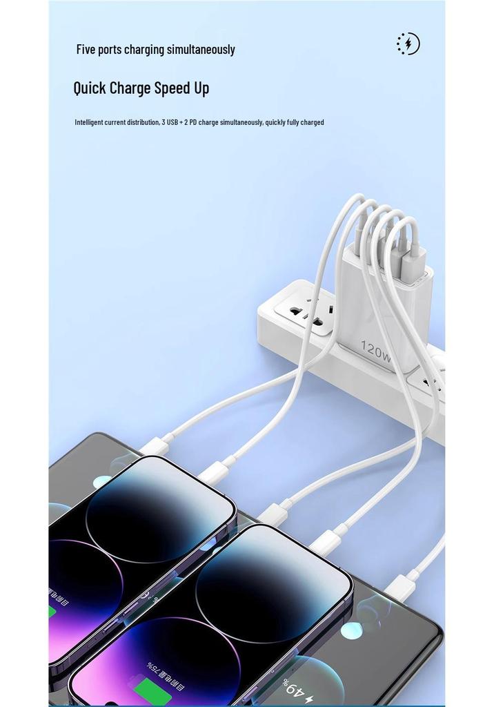 120W Multi-Port USB Charger for Apple, Android, Huawei, Xiaomi, OPPO