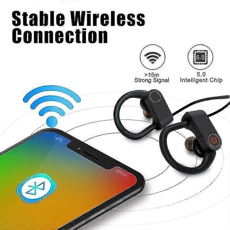 Wireless Earphones Bluetooth in-Ear Headphones with Mic, Volume & Remote Control IPX7 Sweatproof Ear