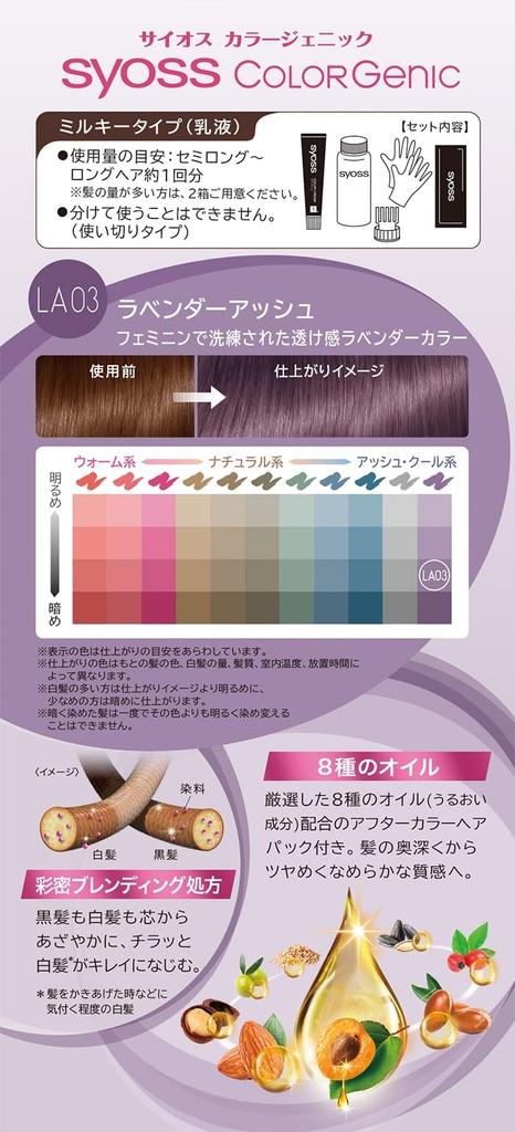 Syoss Colorgenic Milky Hair Color LA03 Lavender Ash Bonus 2-Pack +