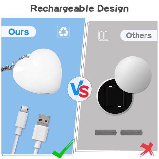 Dokunmatik ve Hareket Sensörlü Kalp Şeklinde Çanta Lambası USB Şarjlı Otomatik LED Işıklı Mini El Feneri Çantalar Cüzdanlar Anahtarlıklar Kompakt Kalp Tasarımı