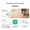 Xiaomi Smart Scale S200 (CN version)
