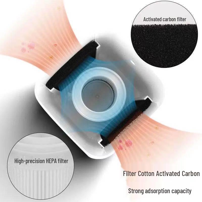 

Blue Light Air Purifier for Home & Car - Negative Ion & Dust Remover, Eliminates Second-Hand Smoke, Compact Desktop Design