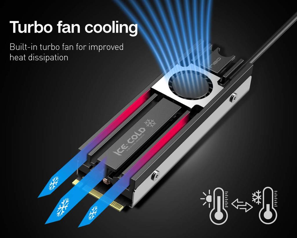 ineo M.2 Aluminum Pure Copper Heat Pipe PCIeNGFF SSD Heatsink for 2280 SSDs Only, with 20mm Fan, 10mm Height, 560WmK Thermal Conductivity, Attaches