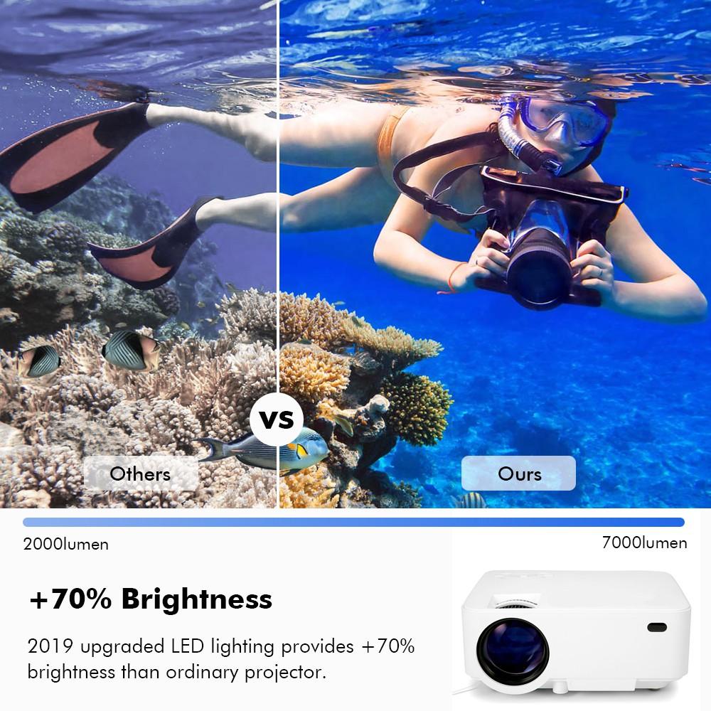 Full HD 1080P LED Projector 176'' Display Supported Portable 7000 Lumens Multimedia LCD Lamp Life Compatible with TV
