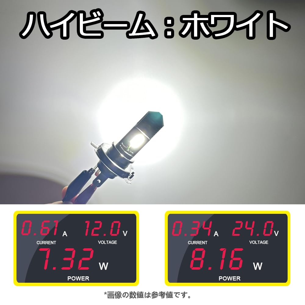 BA20D H4BS Motorcycle LED Headlight, HI/LO Switching, For Motorcycle Headlights,