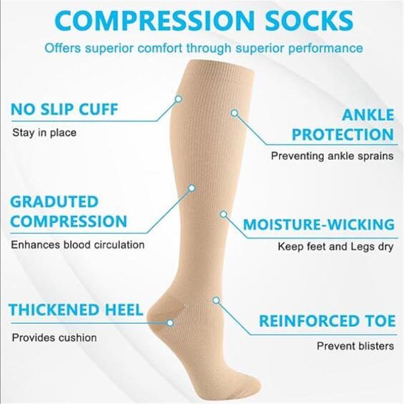 1 Paar Kompressionsstrümpfe für Damen, 15–25 mmHg Kniestrümpfe, Kompressionsstrümpfe für Sport, Sport, Diabetiker, Krampfadern, Reisen, Stillen