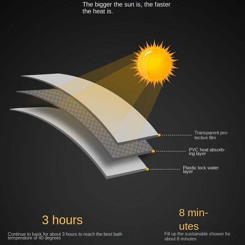 Outdoor Solar Water Bag Shower Bag Camping Shower Water Storage Bag Portable Shower Bag 20L Shower Water Bag