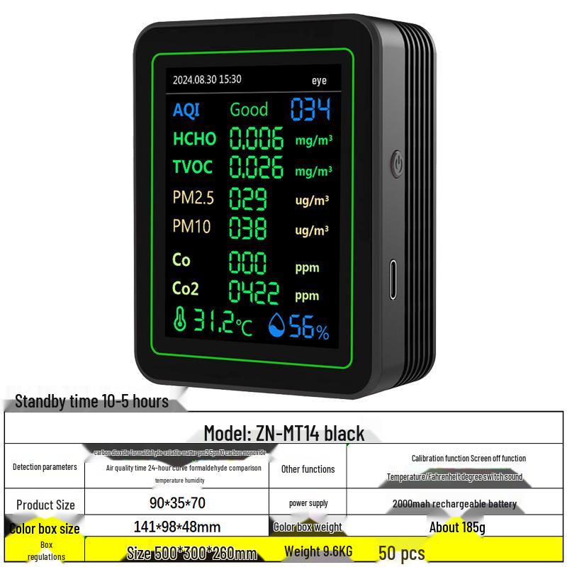 Smart Air Quality Detector: Formaldehyde, CO2, and TVOC Sensor