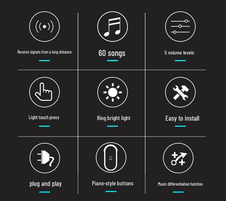 Wireless Long-Distance Smart Doorbell with Waterproof Electronic Pager