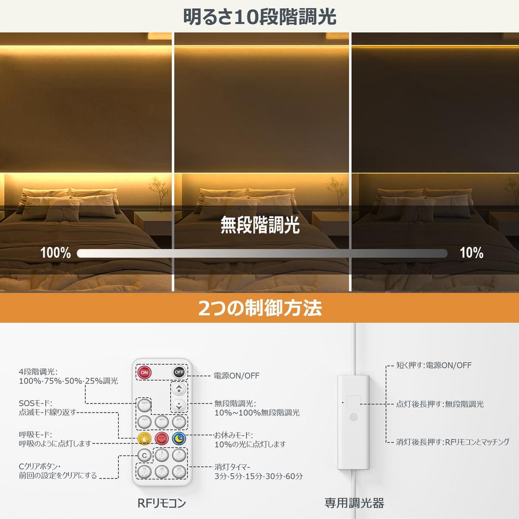 Wobane 3m LED Strip Light, High Brightness, 1500lm, Indirect Lighting, Remote Control, Stepless Dimming, 0.5m X 6 Strips, Connectable, No