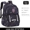 Children School Backpack With Lightweight Durable Polyester For Scene Education