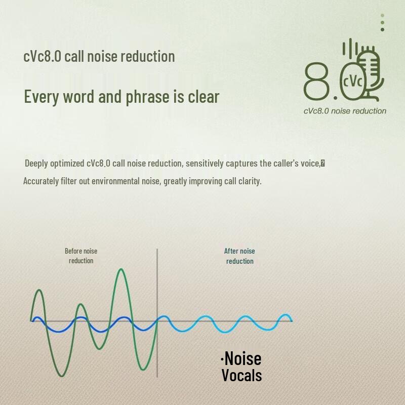 Edifier Xemal X3 Plus True Wireless Bluetooth Earbuds