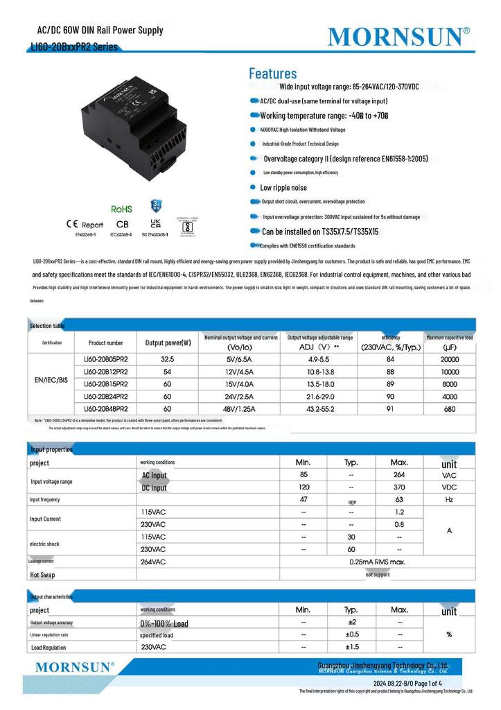 Jinshengyang LI15-150W DIN Rail 24/12/5/48V Power Supply with Plastic Housing, Mean Well HDR Compatible.