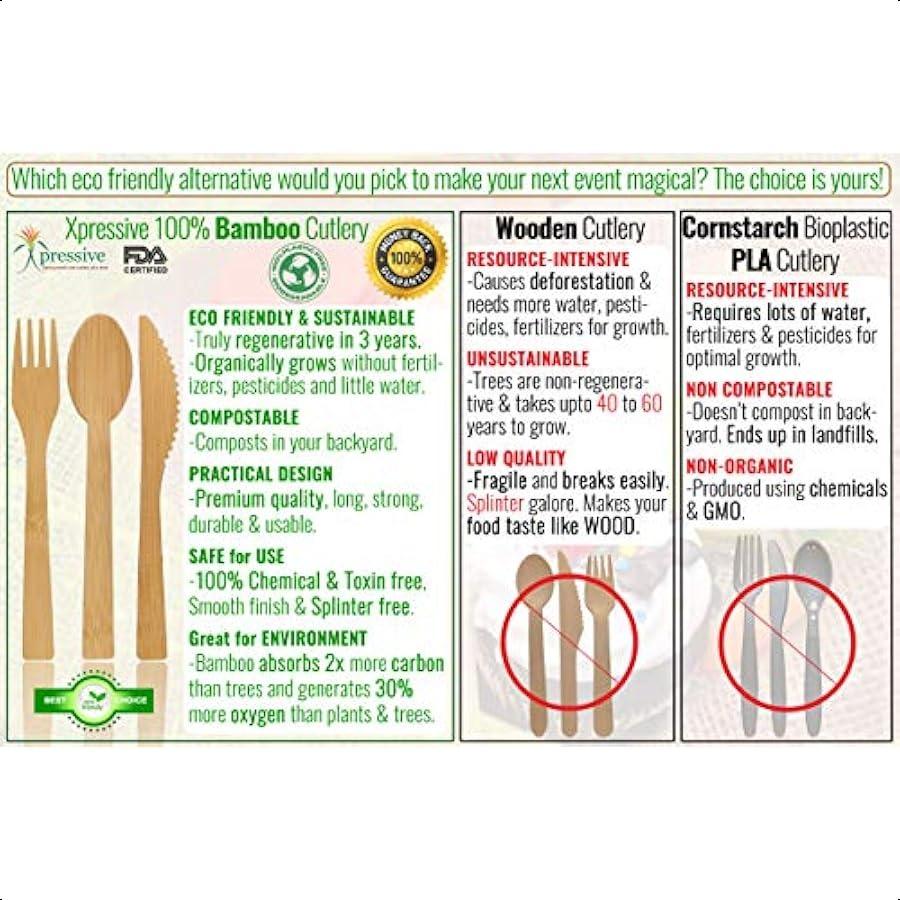 100% Bamboo Heavy Duty Disposable Cutlery [100PK:40 Fork 40 Spoon 20 Knife] Eco Friendly Natural Compostable Biodegradable Uten