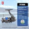 Interchangeable Hand Fishing Reel - Durable Long Cast with Metal Core and Plastic Shell for Sea Fishing