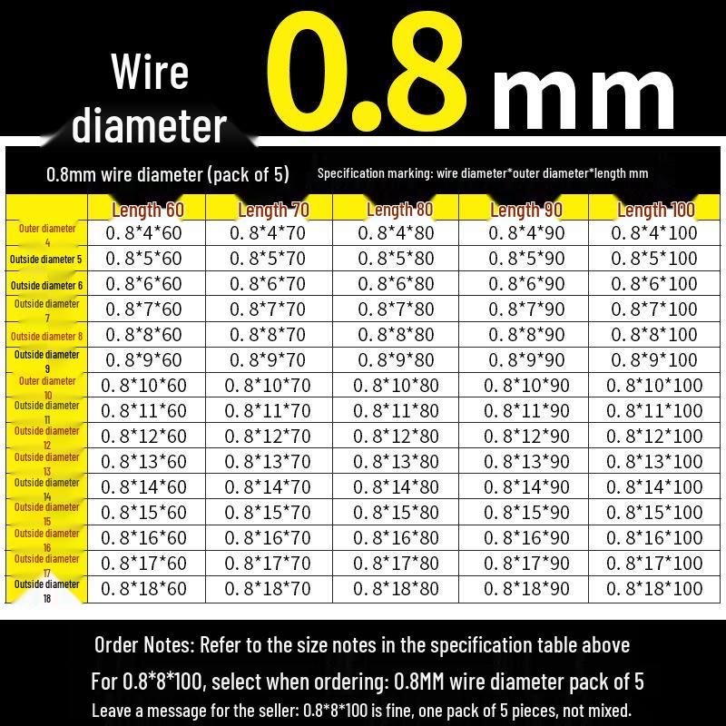 Universal Y-Type Compression Spring, 0.2-2.0mm Wire Diameter, Small Pressure Return Spring