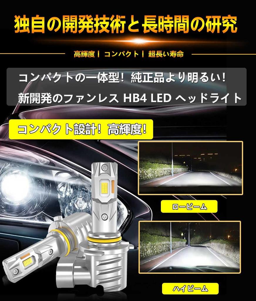 WENLE HB4 LED Headlight Fog Lamp Compatible with New Vehicle