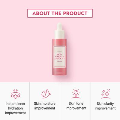 Pancar Enerji Ampulü 30ml