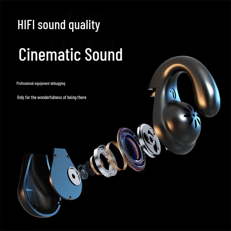 WANWU T20 Open-Ear Bluetooth Headset