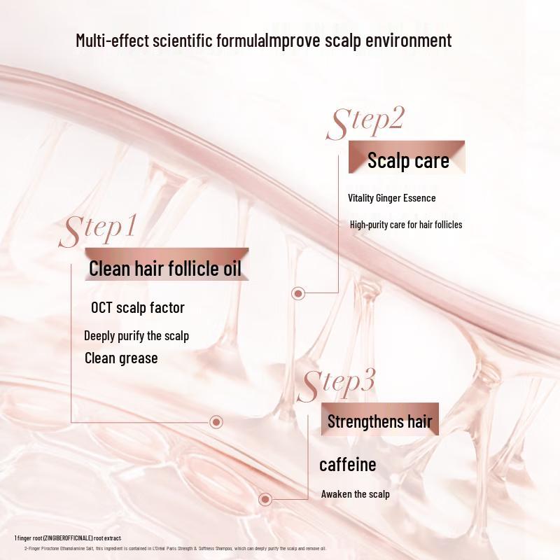 L'Oreal Strengthening & Volumizing Ginger Shampoo 440ml