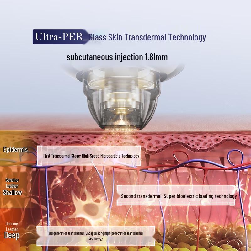 GEMO W10 Anti-Aging Hydrolight Device