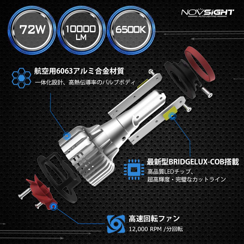 NOVSIGHT Japan Direct Store Series Super Bright 60W 10000LM 6000K H7 Car LED Lamps NOVSIGHT-N12 - (30Wx2) (5000LMx2) - Headlights/Fog