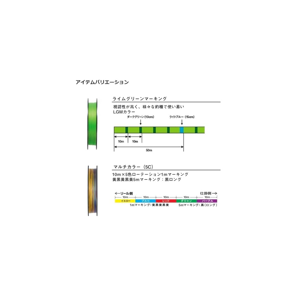 Daiwa UVF PE Durascensor X8EX+Si3 Fishing Line 0.3mm 200m
