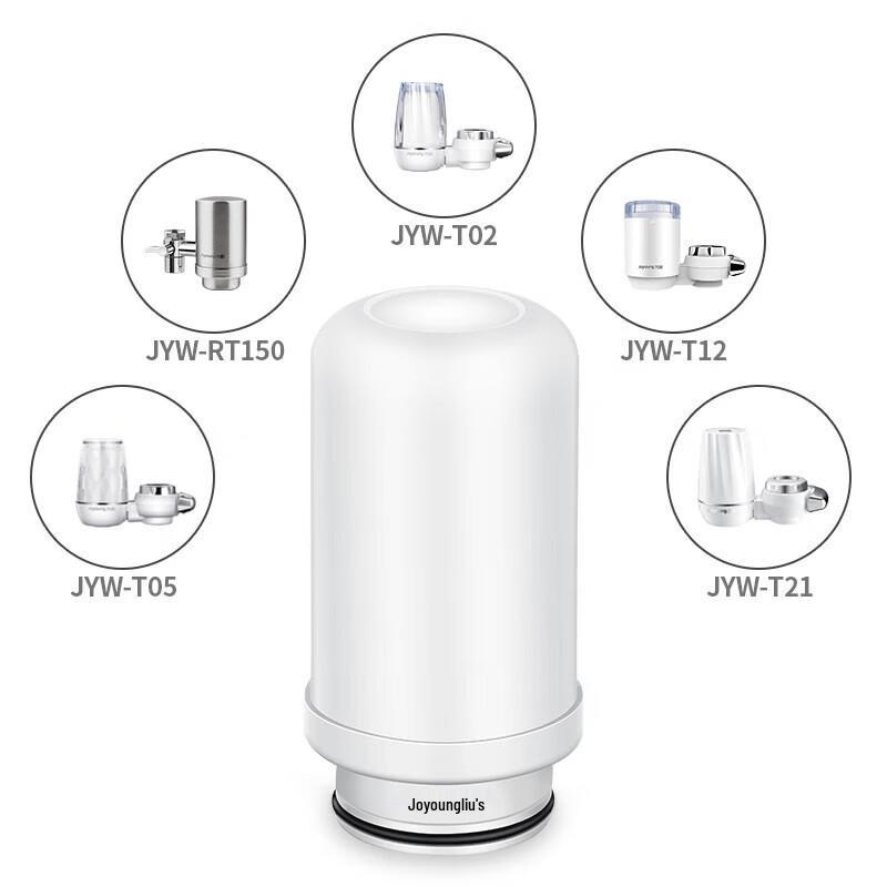 Joyoung L7 Faucet Water Purifier Filter 3-Pack CN plug (adapter included)