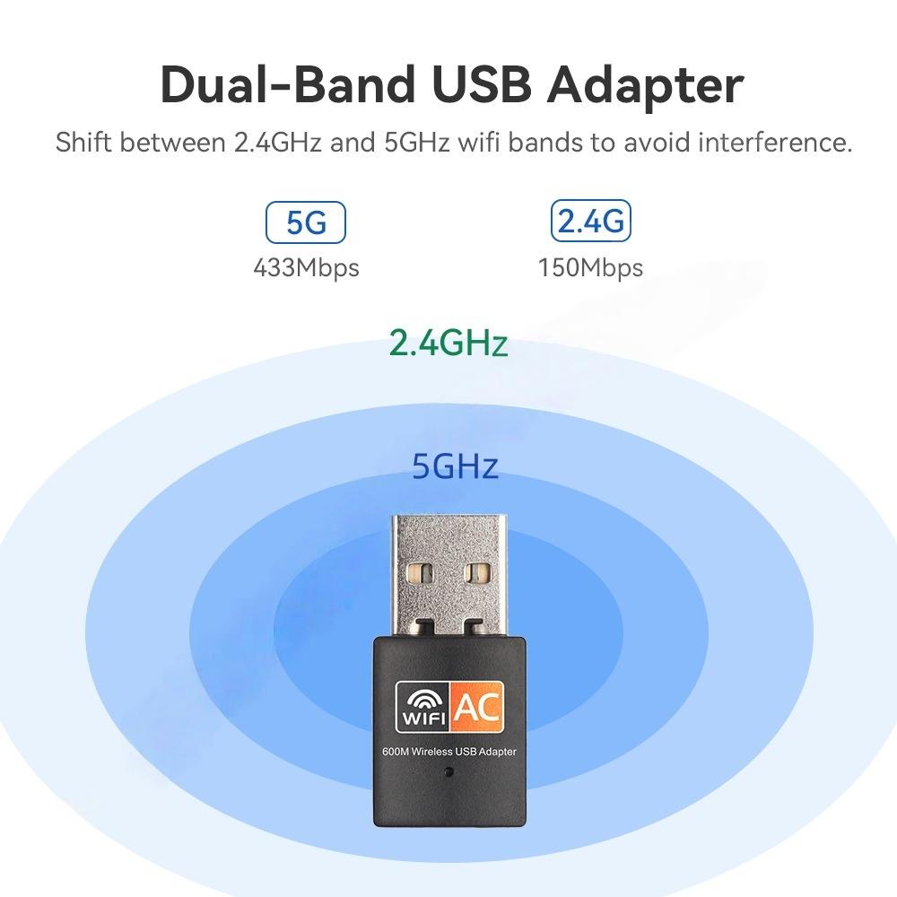 600M USB Network Adapter WIFI Dual Band 2.4/5GHz Free Driver Wireless Network Card Suitable for Windows 10/11, Linux, MAC OS