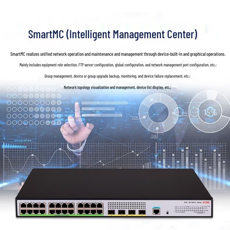 H3C S5130V2-28P-HPWR-LI 24-Port Gigabit Layer 3 PoE+ Managed Switch