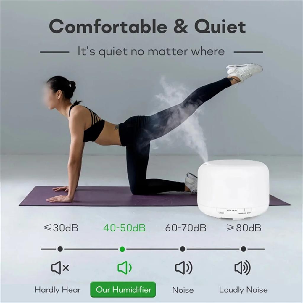 500ML Ultrasonic Automatic Aroma Diffuser Mist Humidifier for Home Use with 7 LED Colorful Light USB Charging Timer Function