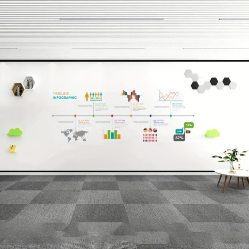 Removable Static Cling Whiteboard Sticker, Wall-Friendly Dry Erase Film for Home Office Classroom, Portable Presentation Board