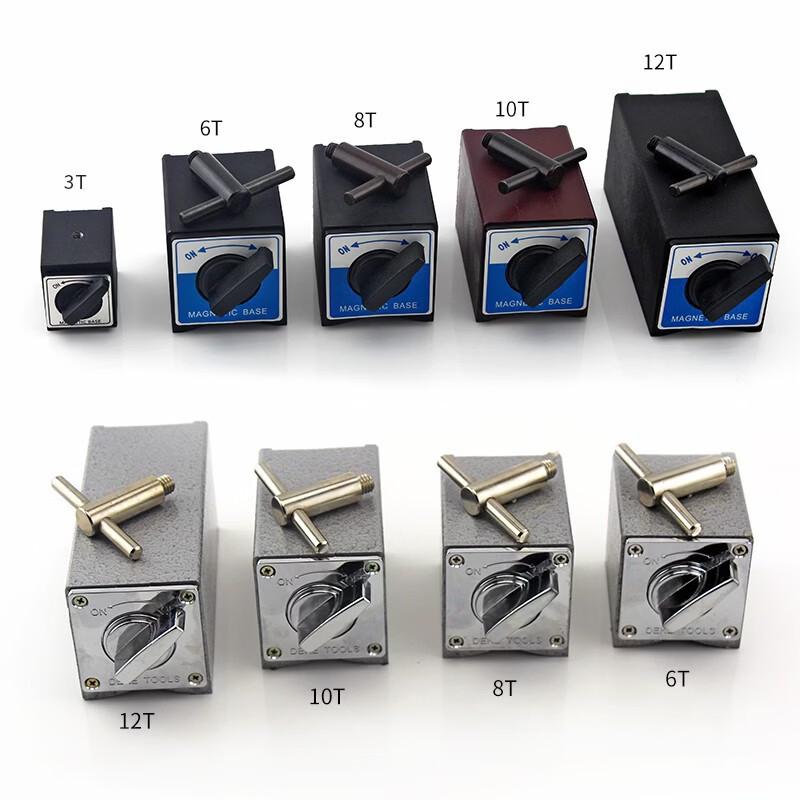 Switchable Wire Cutting Magnetic Base