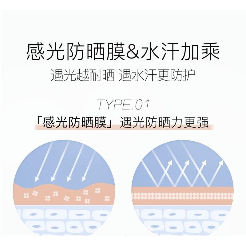 OSITREE - Dynamic Clear Sun Primer SPF 50+ PA++++