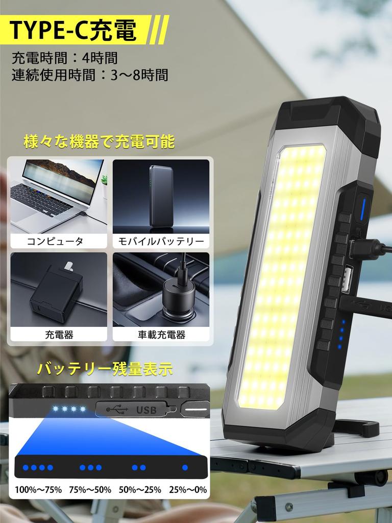 CHAMCHOI LED Work Light, Rechargeable, Maximum 3000LM, 4000mAh High Capacity, IP66 Waterproof, Ultra-High Brightness, 7 Lighting Modes, Strong Magnet,