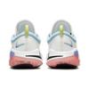 Nike Joyride Run Flyknit Summit White Women's Sneakers AQ2731-101